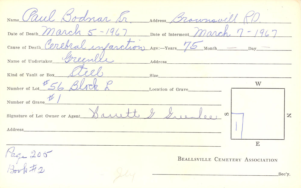 Paul Bodnar Sr. burial card
